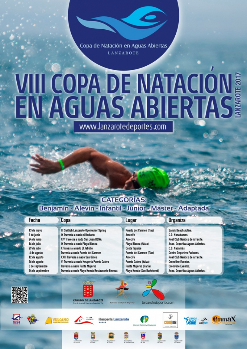 TRAVESÍA EMMAX-COPA A.A 2017  -  - Register